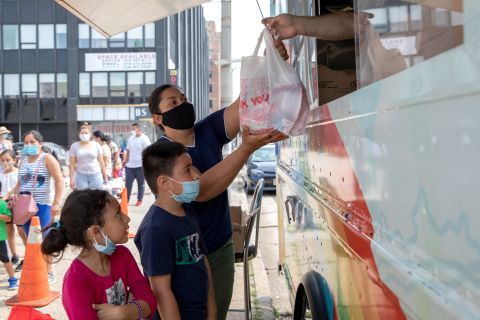 Race, Ethnicity, and Food Insecurity